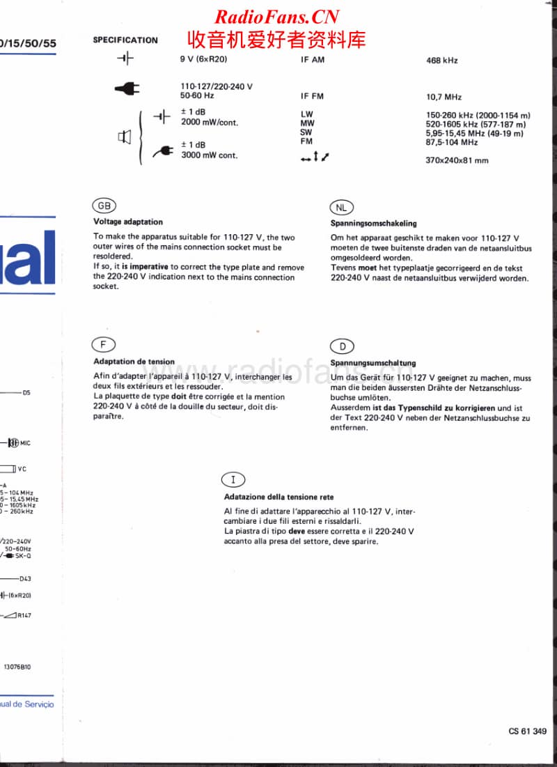 Philips-22-AR-564-Service-Manual电路原理图.pdf_第2页