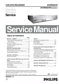 Philips-DVDR-630-VR-Service-Manual电路原理图.pdf
