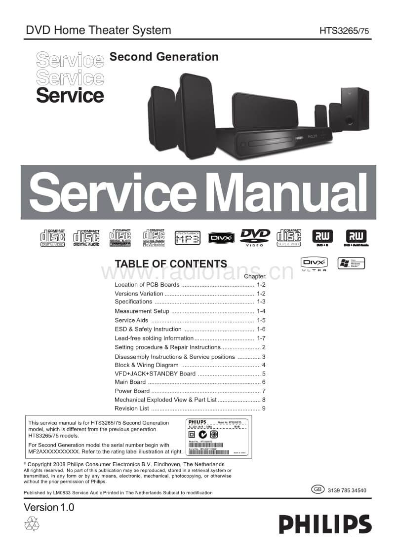 Philips-HTS-3265-Mk2-Service-Manual电路原理图.pdf_第1页