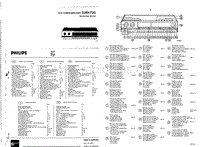 Philips-RH-720-Service-Manual电路原理图.pdf