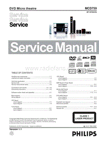 Philips-MCD-759-Service-Manual电路原理图.pdf