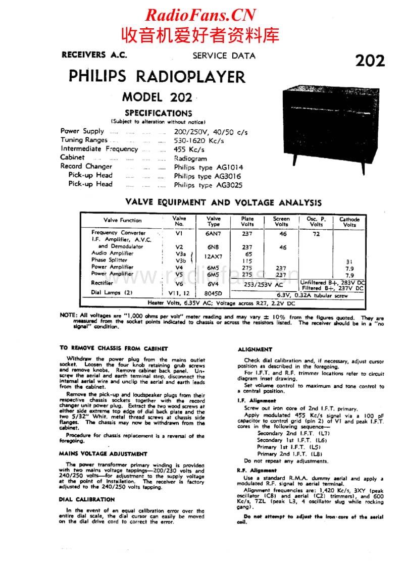 Philips-202-Service-Manual电路原理图.pdf_第1页