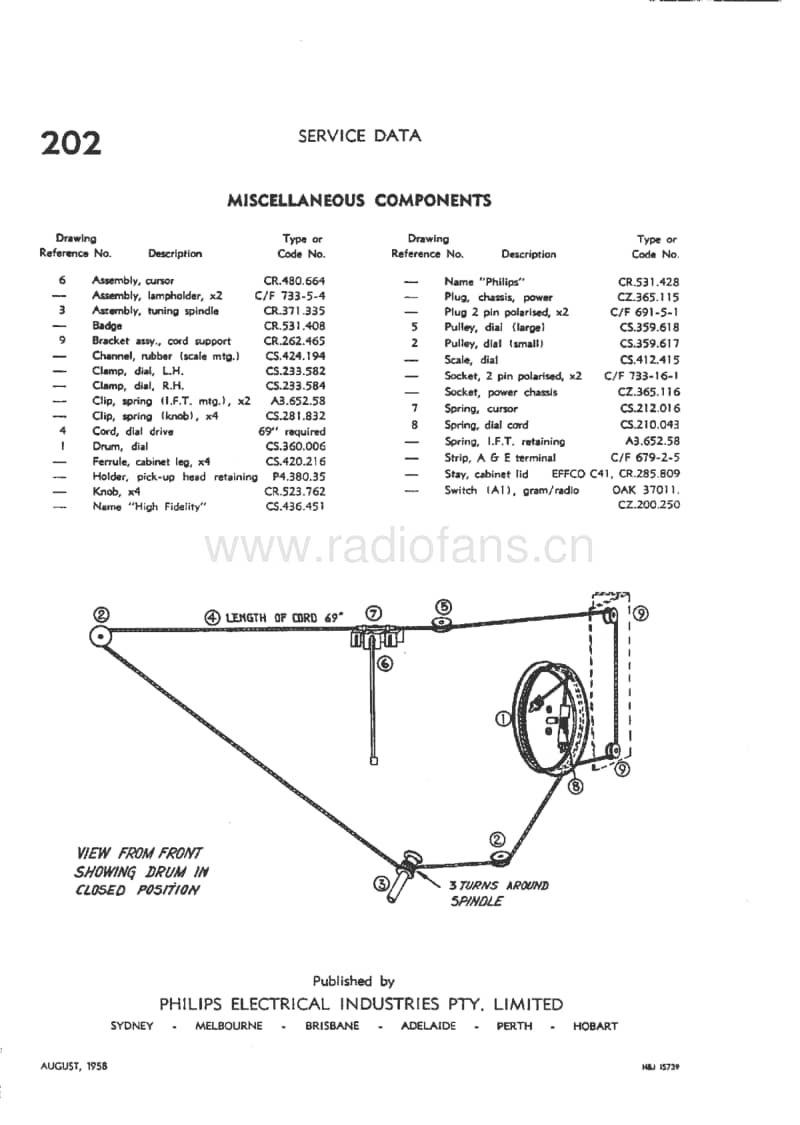 Philips-202-Service-Manual电路原理图.pdf_第3页