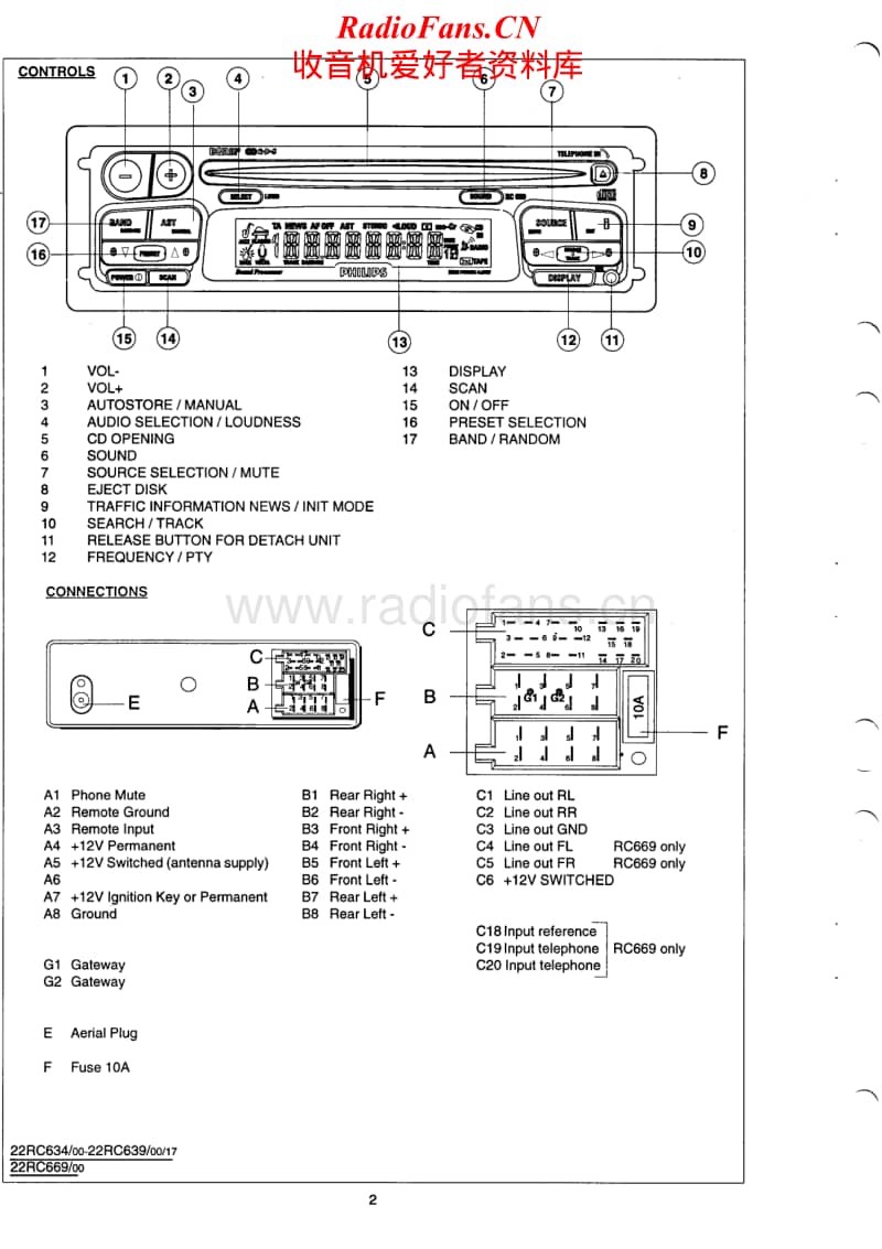 Philips-22-RC-669-Service-Manual电路原理图.pdf_第2页