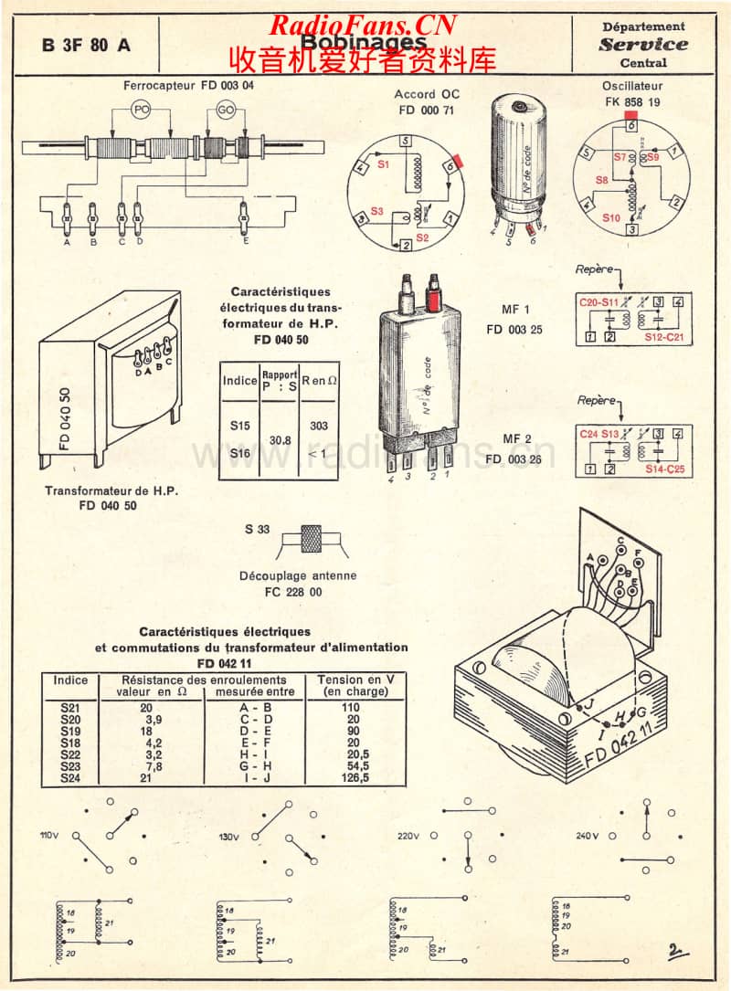 Philips-B-3-F-80-A-Service-Manual电路原理图.pdf_第2页