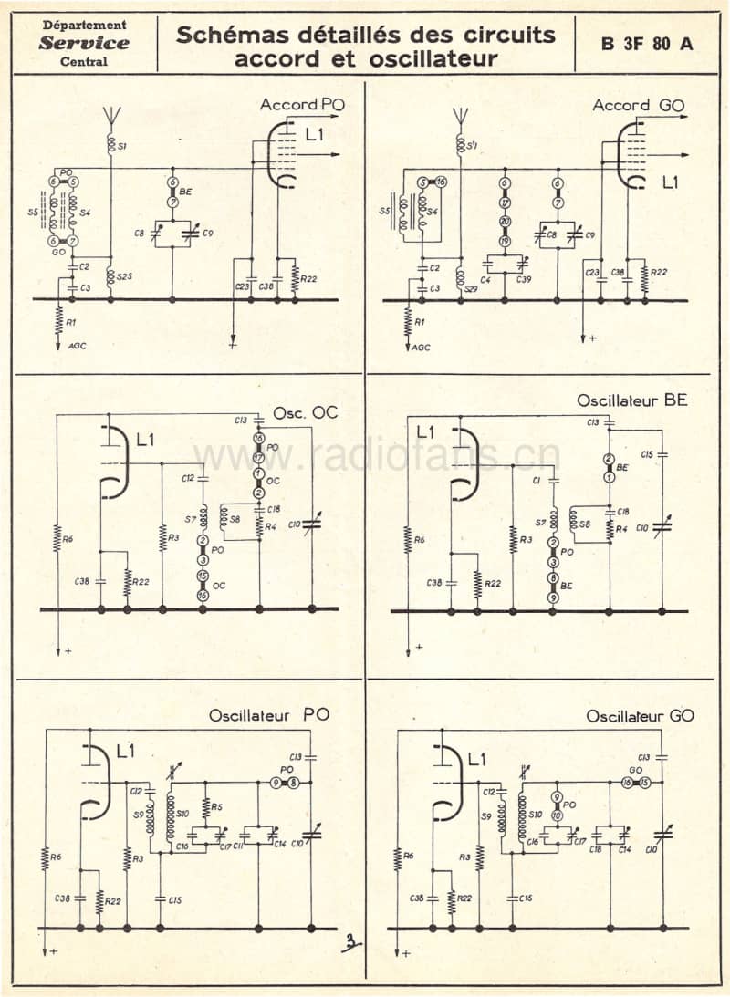 Philips-B-3-F-80-A-Service-Manual电路原理图.pdf_第3页