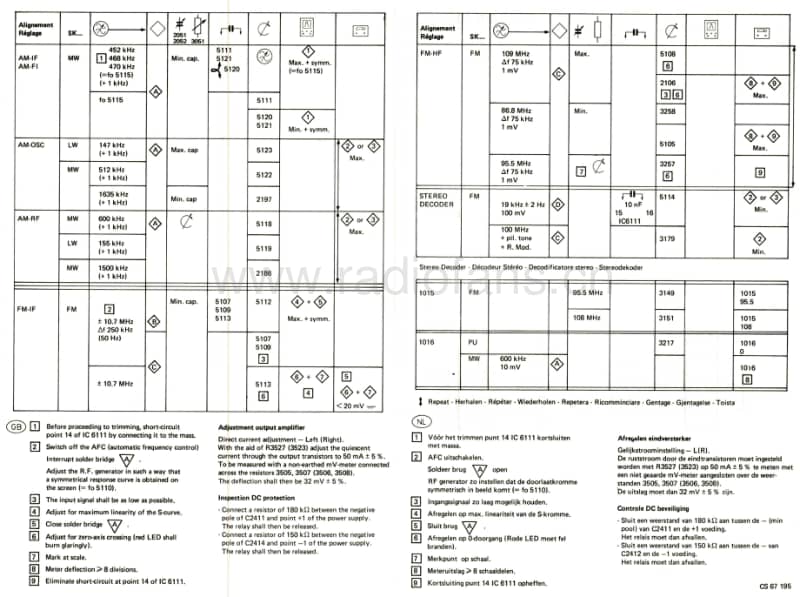 Philips-22-AH-603-Service-Manual-2电路原理图.pdf_第2页