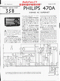 Philips-470-A-Service-Manual-2电路原理图.pdf