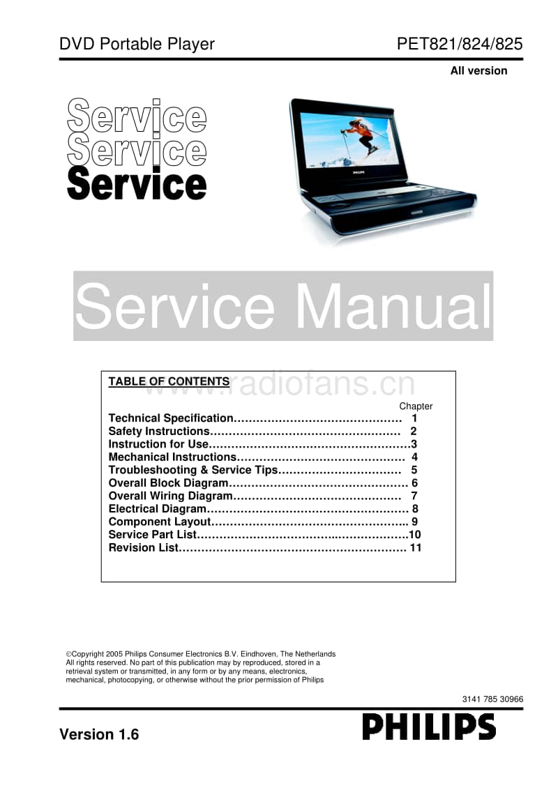 Philips-PET-821-Service-Manual电路原理图.pdf_第1页