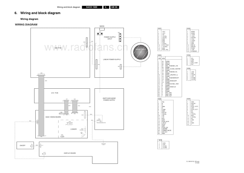 Philips-SACD-1000-Service-Manual电路原理图.pdf_第1页