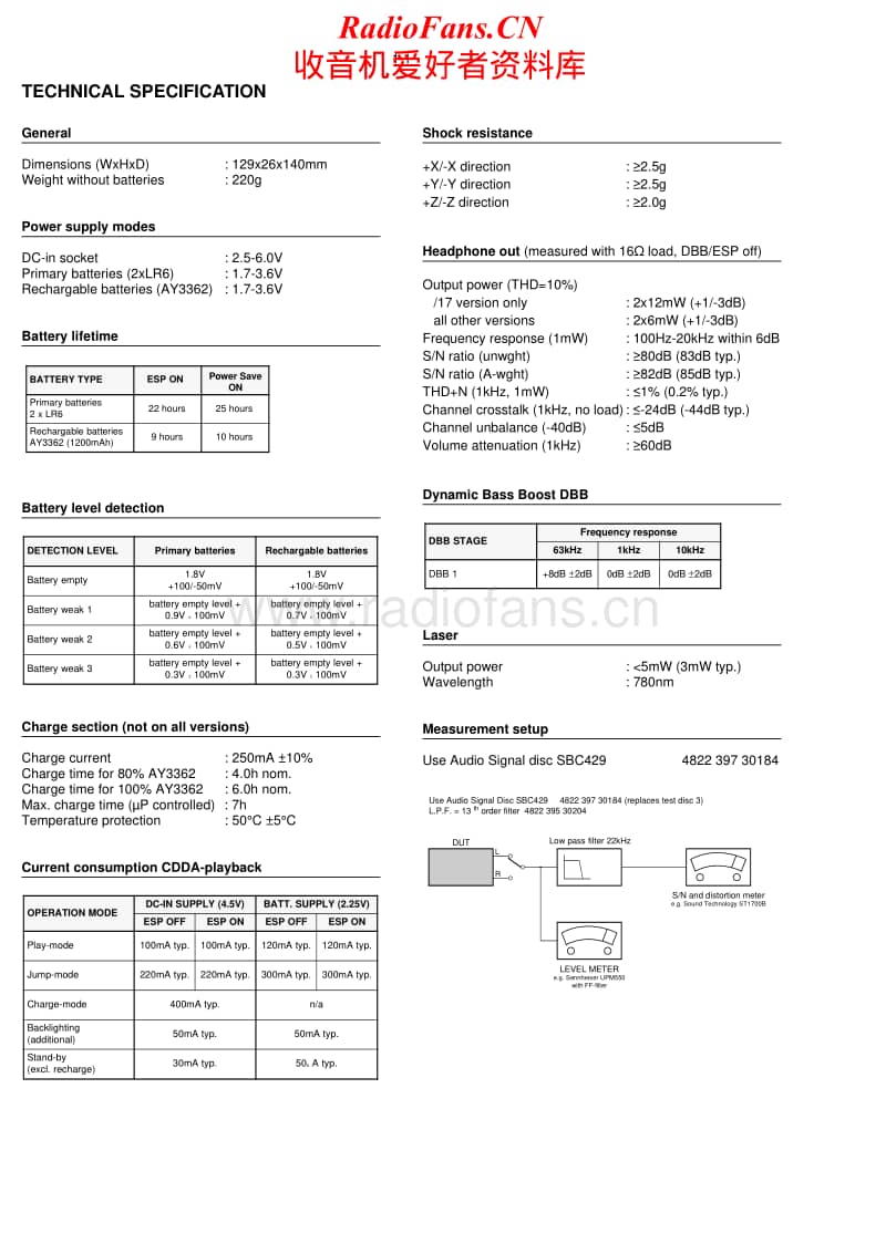 Philips-AX-5113-Service-Manual电路原理图.pdf_第2页
