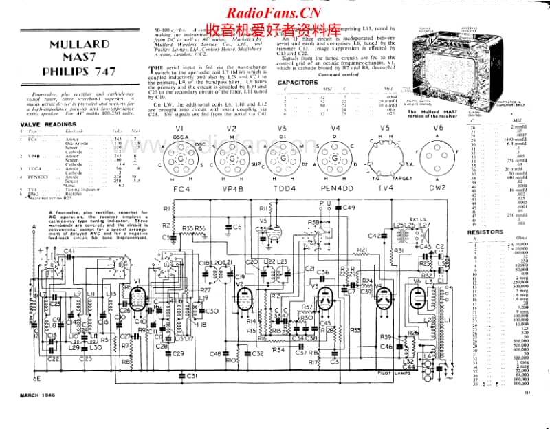Philips-747-Service-Manual电路原理图.pdf_第1页