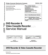 Philips-DVDR-600-VR-Service-Manual电路原理图.pdf