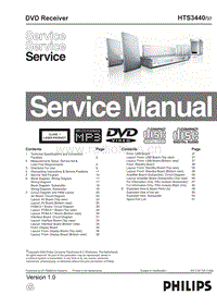 Philips-HTS-3440-Service-Manual电路原理图.pdf
