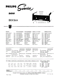 Philips-B-6-X-94-A-Service-Manual电路原理图.pdf