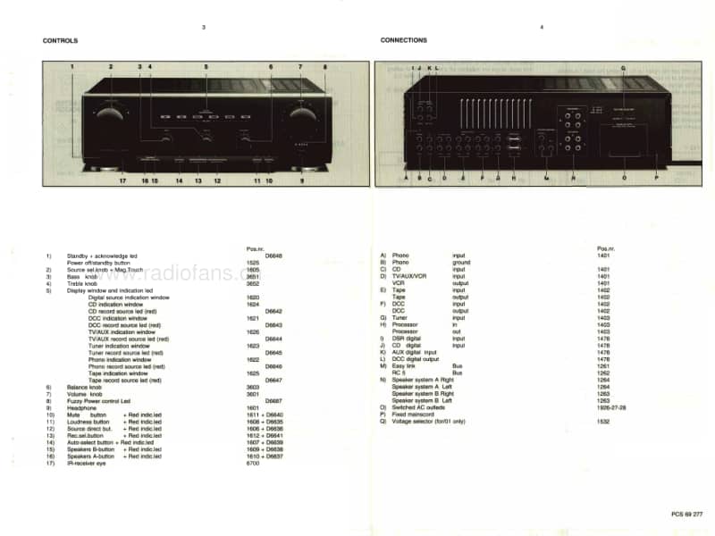 Philips-FA-931-Service-Manual电路原理图.pdf_第3页