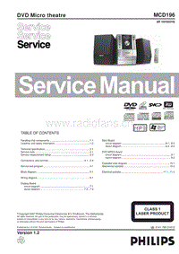 Philips-MCD-196-Service-Manual电路原理图.pdf