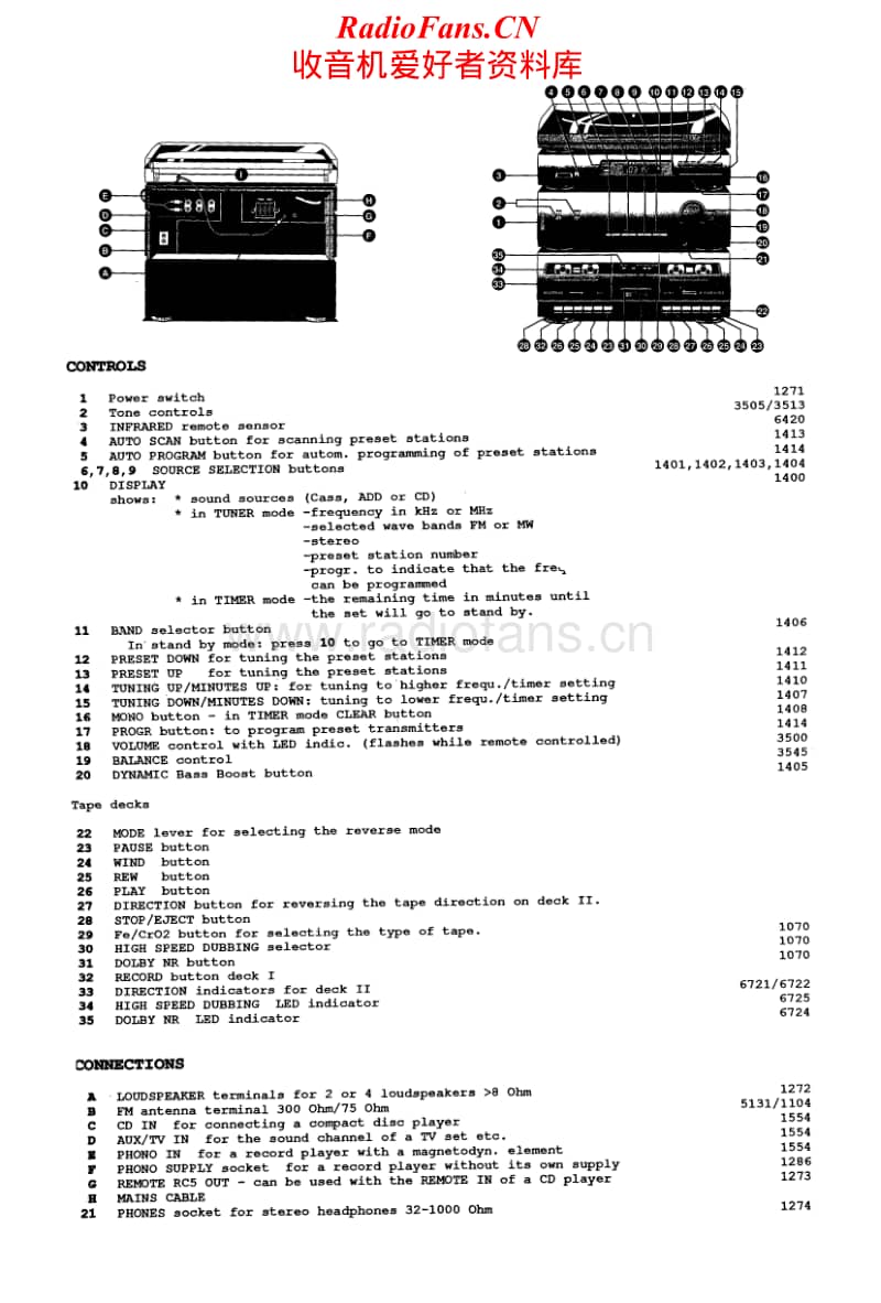 Philips-AS-9604-Service-Manual电路原理图.pdf_第2页