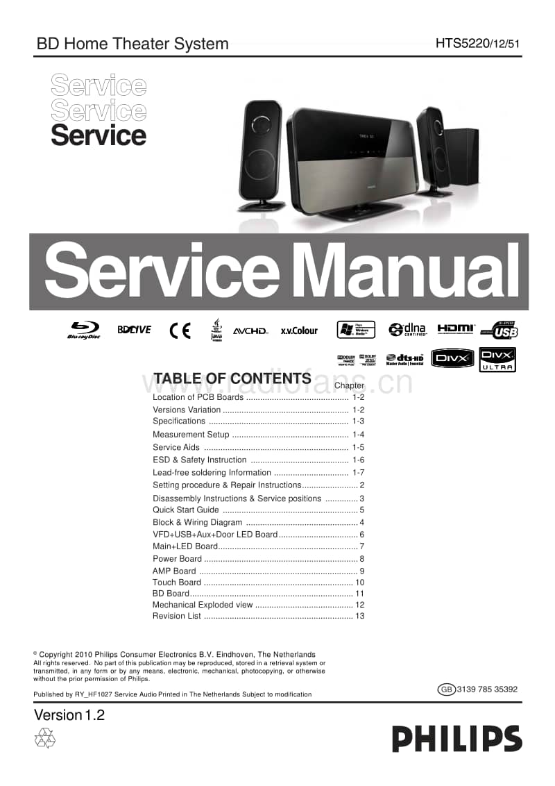 Philips-HTS-5220-Service-Manual电路原理图.pdf_第1页