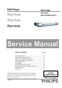Philips-DVP-3110-Service-Manual电路原理图.pdf