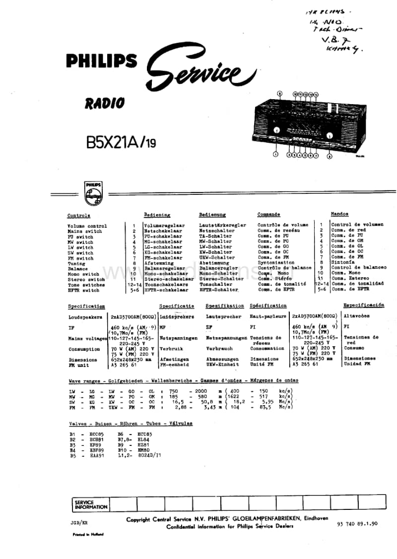Philips-B-5-X-21-A-Service-Manual电路原理图.pdf_第1页