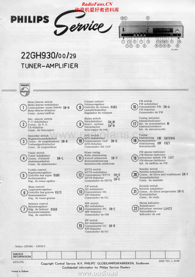 Philips-22-GH-930-Service-Manual电路原理图.pdf_第1页