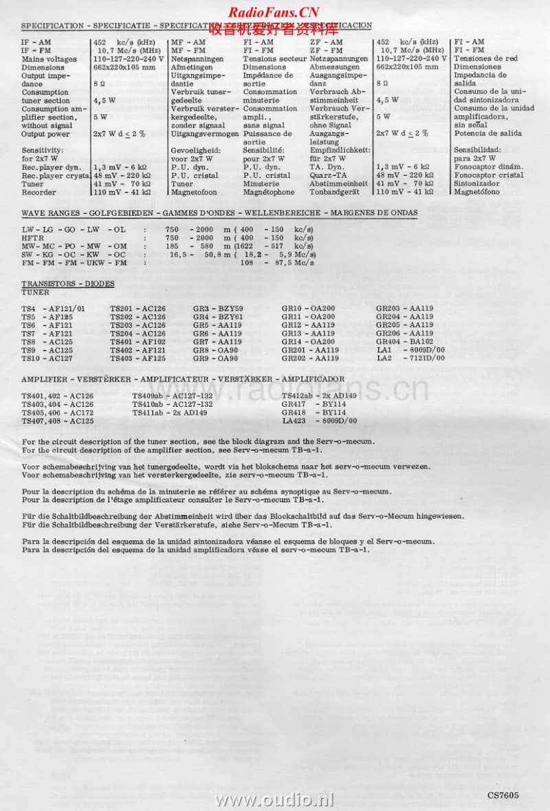 Philips-22-GH-930-Service-Manual电路原理图.pdf_第2页