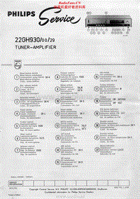 Philips-22-GH-930-Service-Manual电路原理图.pdf