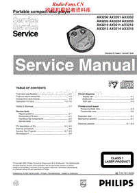 Philips-AX-3213-Service-Manual电路原理图.pdf