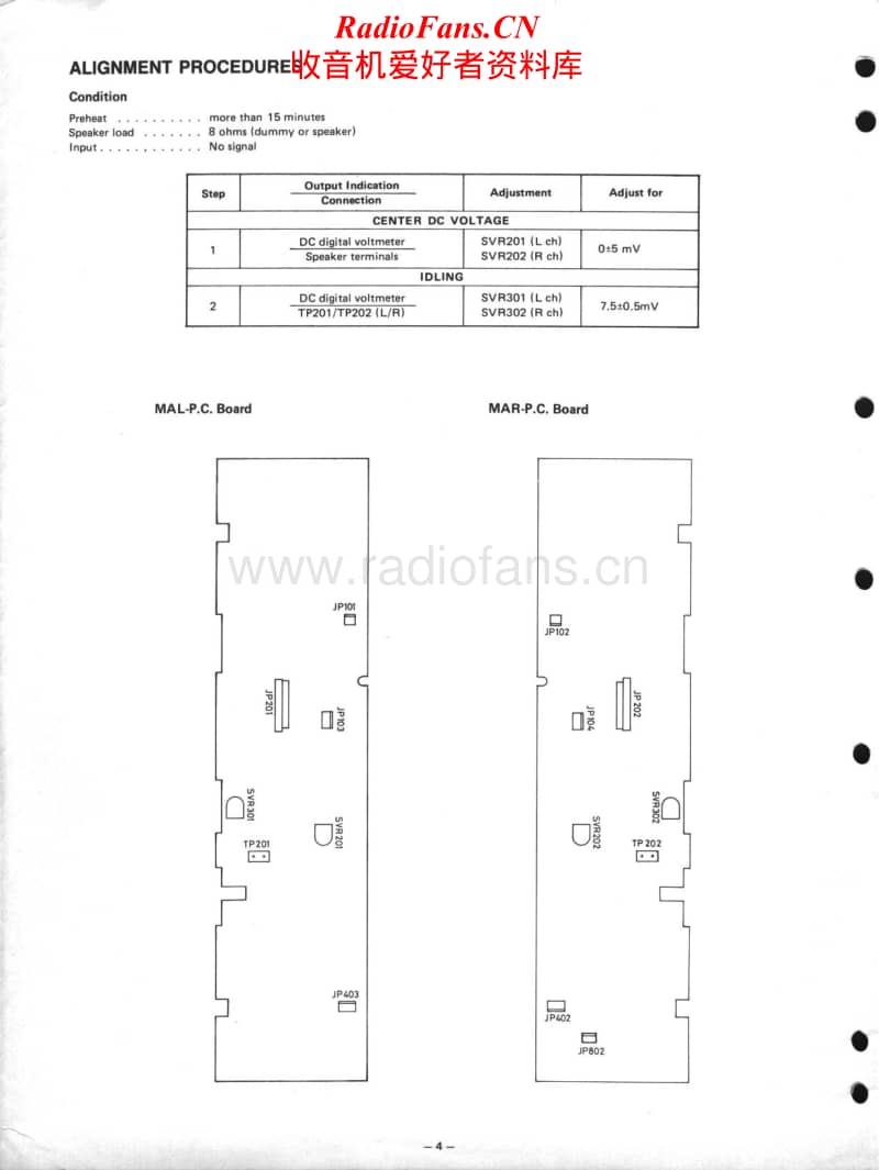 Nad-2200-PE-Service-Manual电路原理图.pdf_第2页