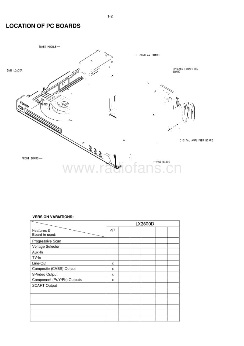 Philips-LX-2600-D-Service-Manual电路原理图.pdf_第2页