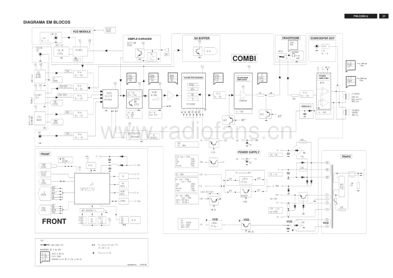 Philips-FWC-290-Schematic电路原理图.pdf_第1页