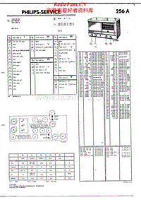 Philips-256-A-Service-Manual电路原理图.pdf