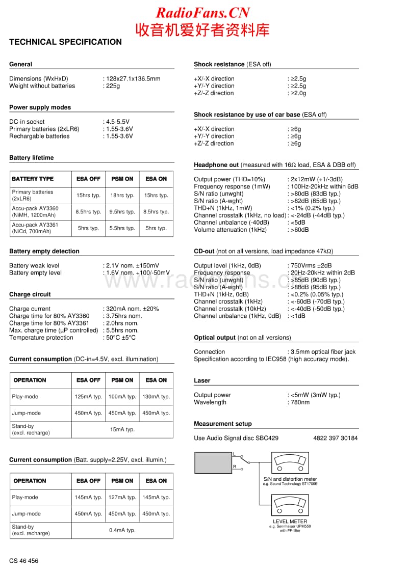 Philips-AZ-7381-Service-Manual电路原理图.pdf_第2页