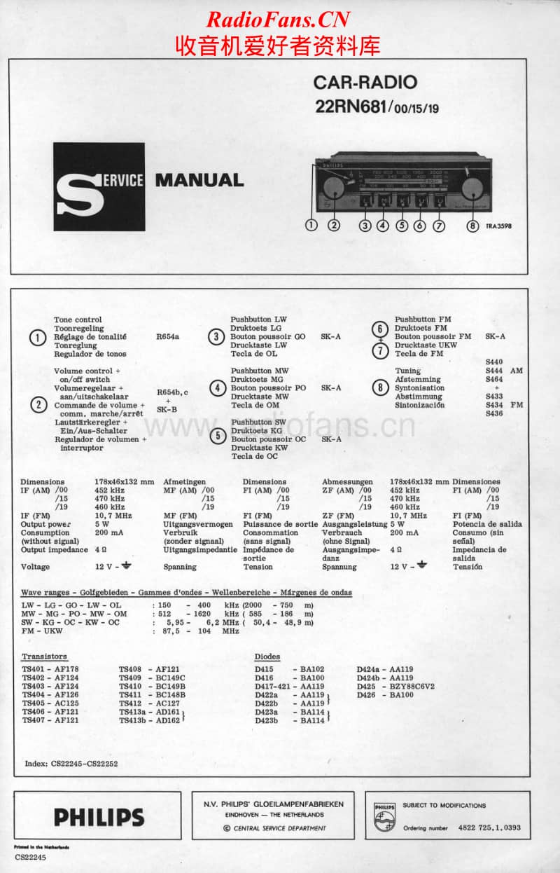 Philips-22-RN-681-Service-Manual电路原理图.pdf_第1页