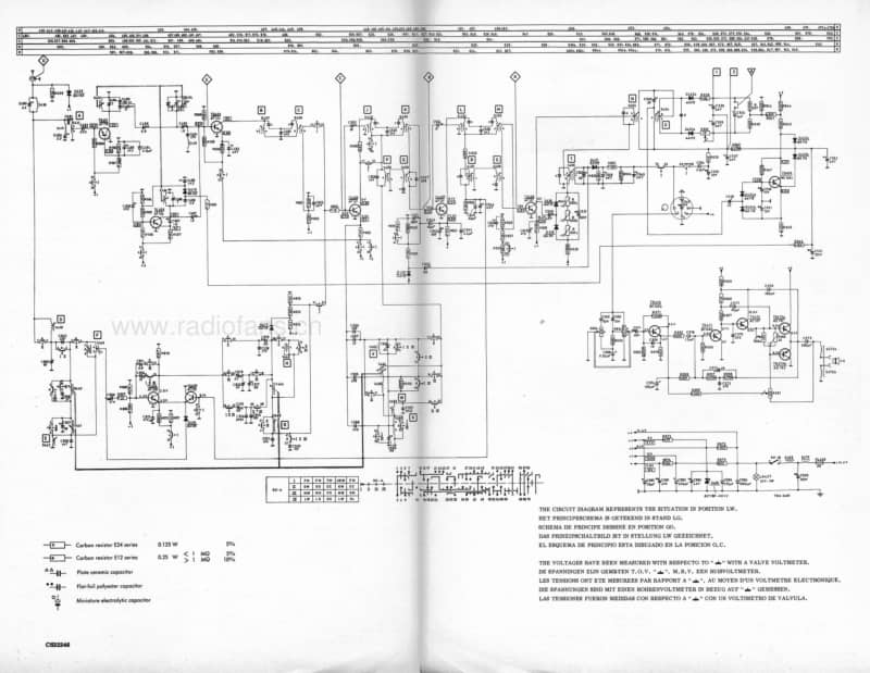 Philips-22-RN-681-Service-Manual电路原理图.pdf_第3页