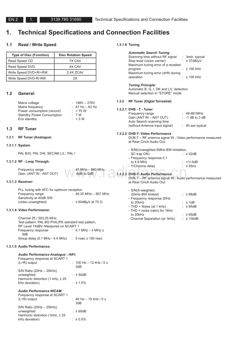 Philips-DVDR-9000-H-Service-Manual-2电路原理图.pdf_第2页