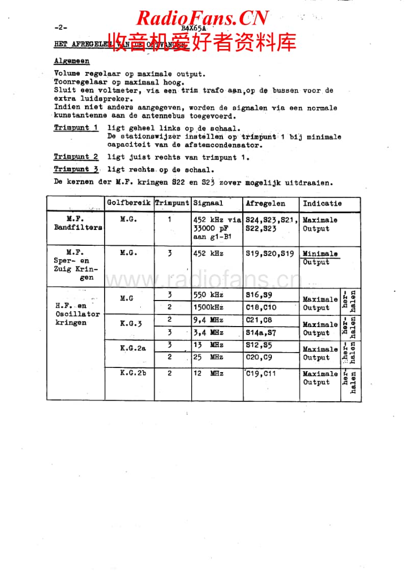 Philips-B-4-X-65-A-Service-Manual电路原理图.pdf_第2页