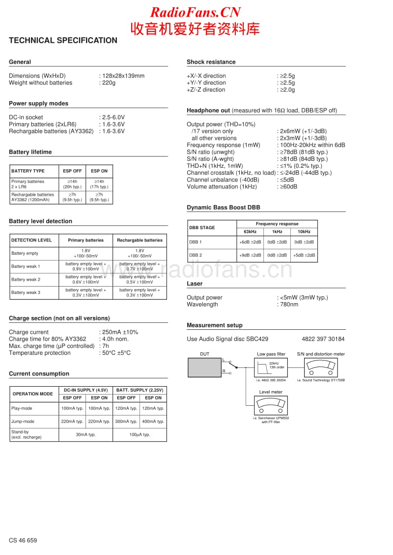 Philips-AZ-9111-Service-Manual电路原理图.pdf_第2页