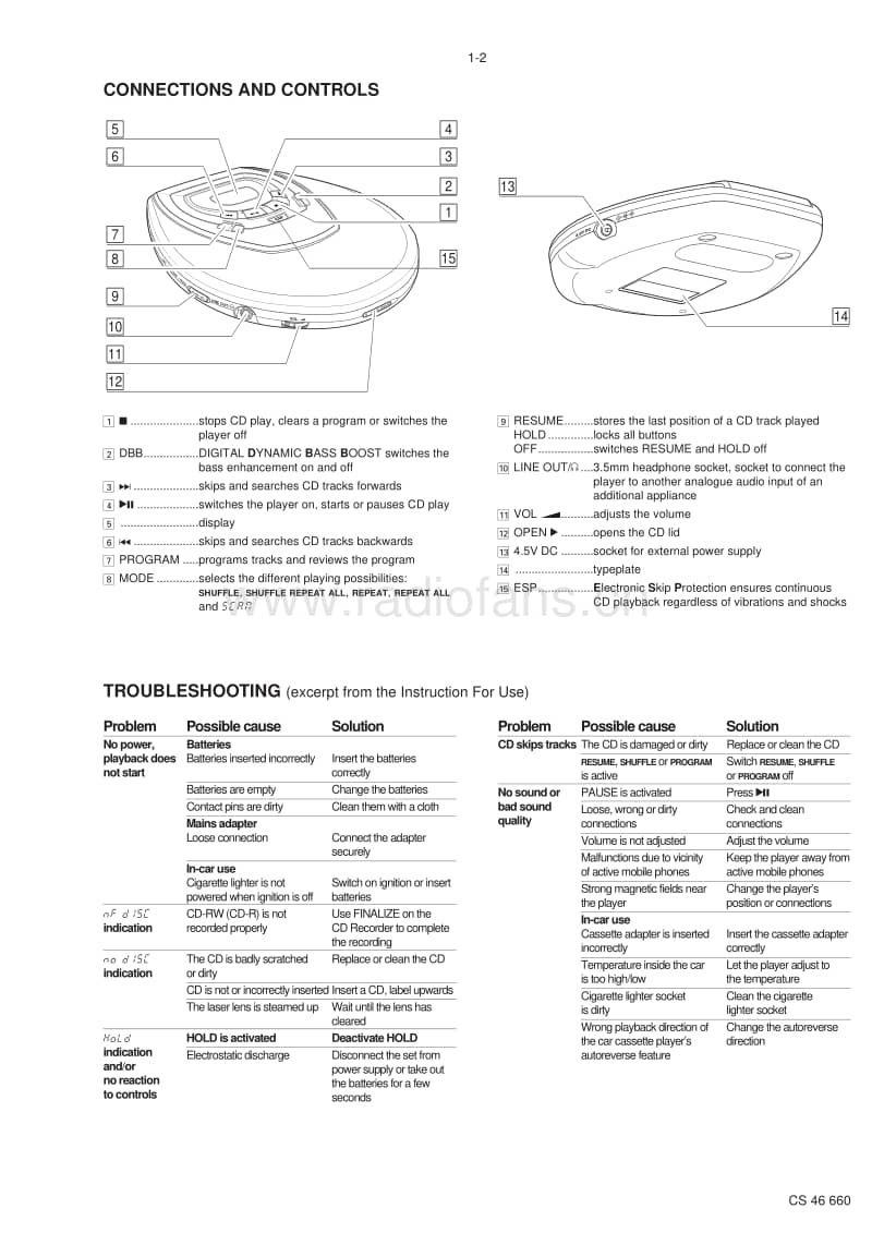 Philips-AZ-9111-Service-Manual电路原理图.pdf_第3页