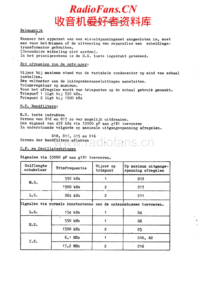 Philips-B-3-X-80-U-Service-Manual电路原理图.pdf_第2页