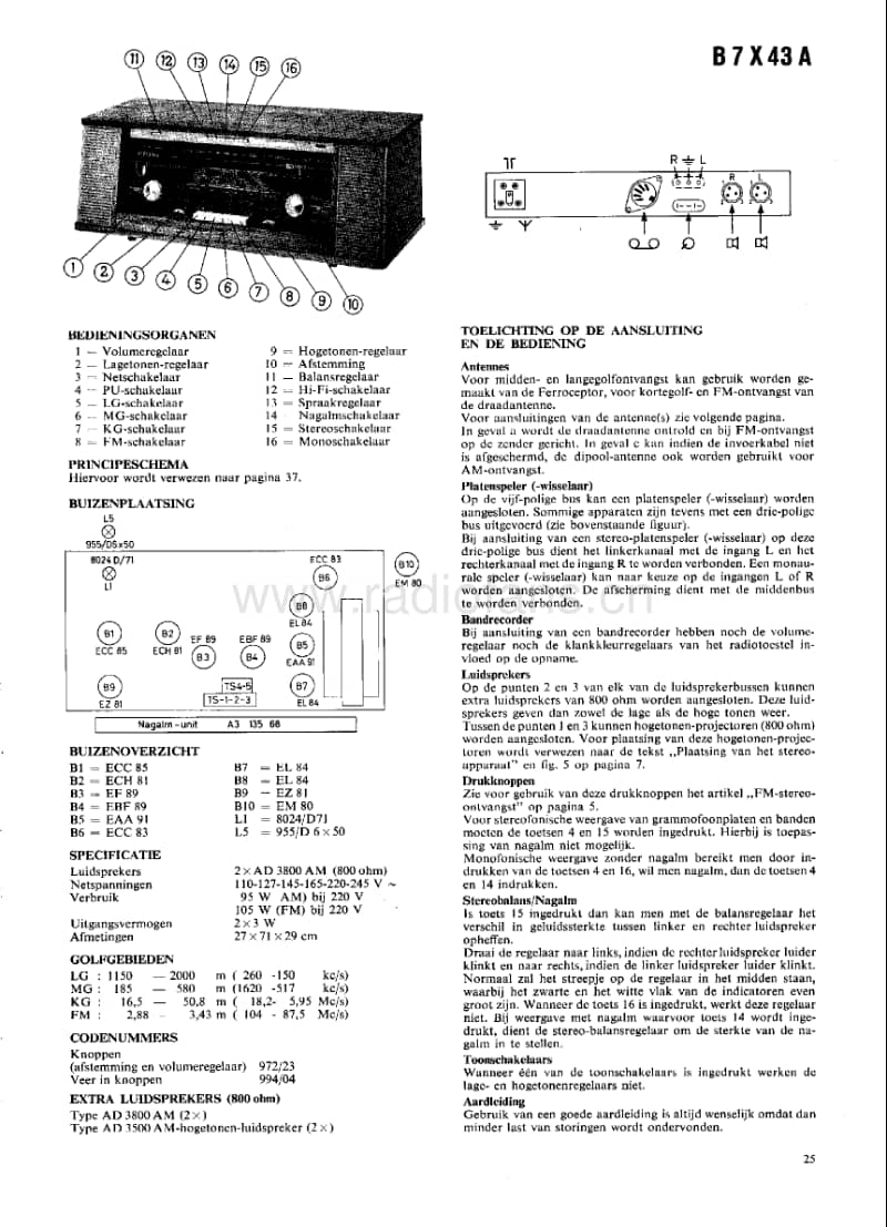 Philips-B-7-X-43-A-Service-Manual电路原理图.pdf_第1页