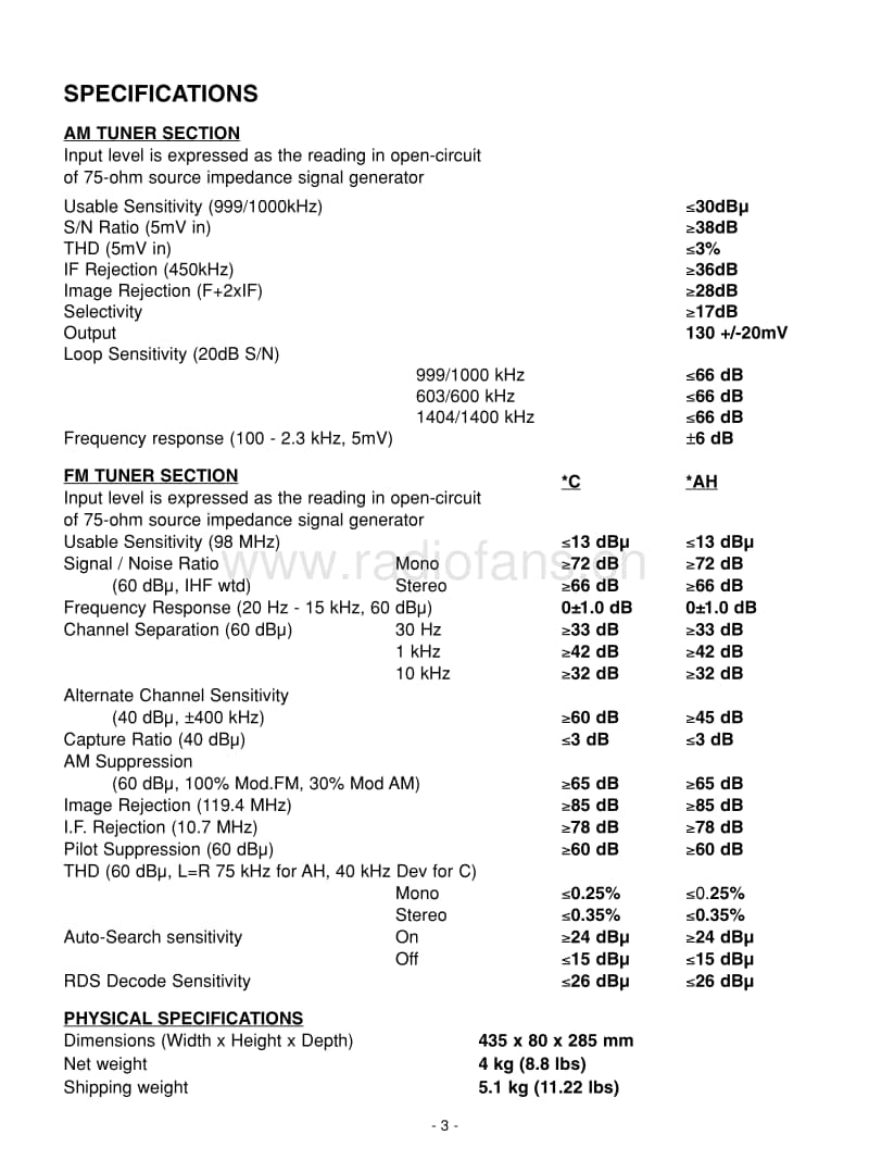 Nad-C-422-Service-Manual电路原理图.pdf_第3页