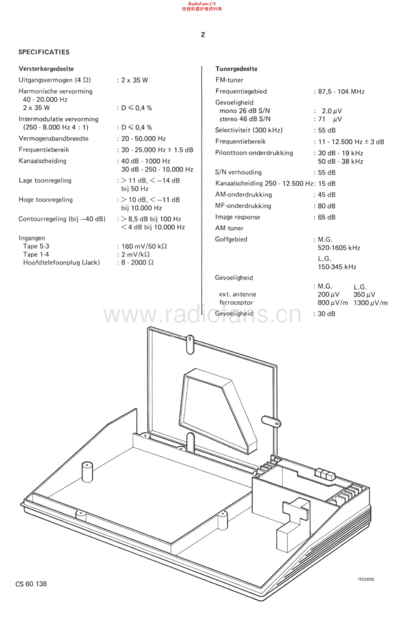 Philips-AH-888-Service-Manual电路原理图.pdf_第2页