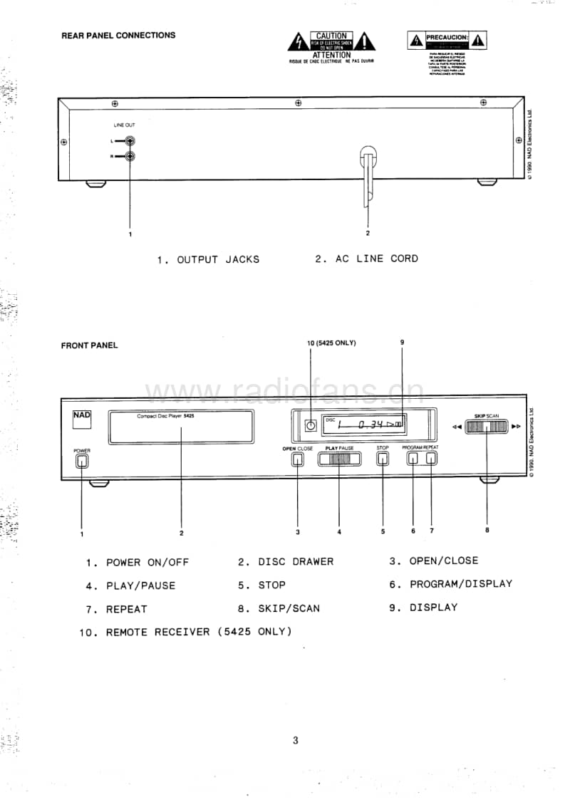 Nad-5425-Service-Manual电路原理图.pdf_第3页