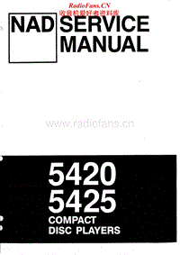 Nad-5425-Service-Manual电路原理图.pdf