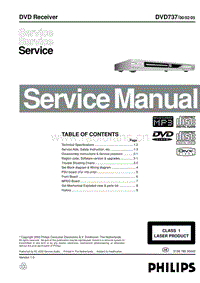 Philips-DVD-737-Service-Manual电路原理图.pdf