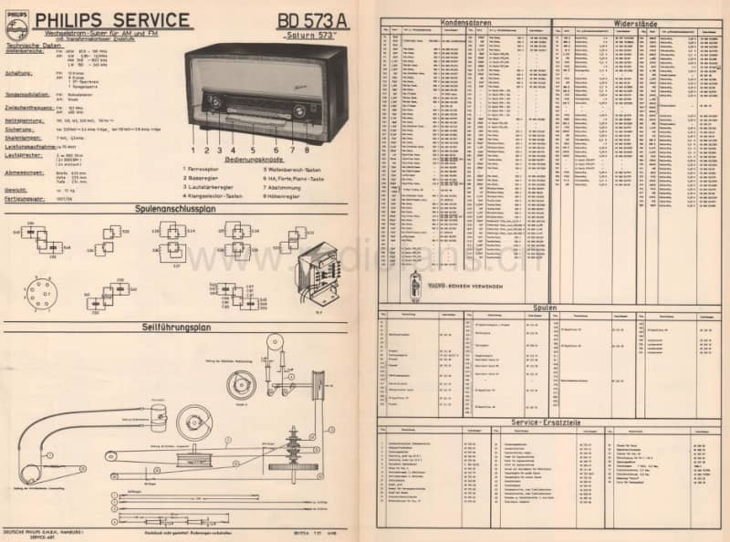 Philips-BD-573-Service-Manual电路原理图.pdf_第1页