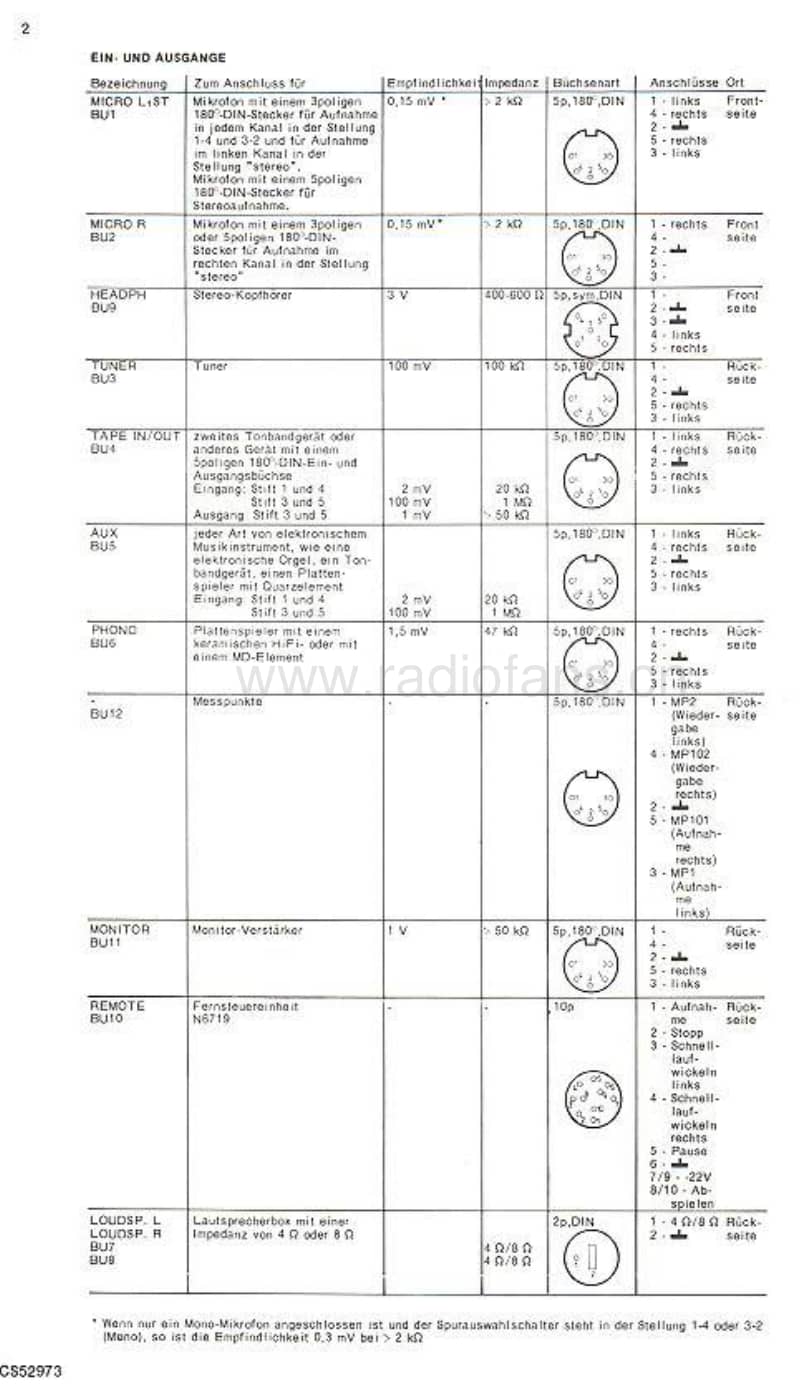 Philips-N-4419-Service-Manual电路原理图.pdf_第3页