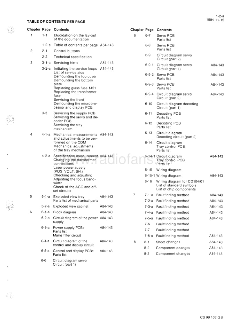 Philips-CD-104-Service-Manual电路原理图.pdf_第3页